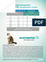 Dexdomitor Dosing Chart Feline PDF