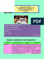 Cuadro Comparativo