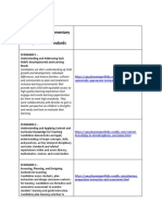 Ued469 Studentportfolio Caep 2019 Table