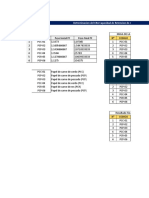 Calculo de Taller, Mediciones de La Humedad, Ceniza