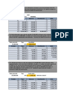 Financiación de deudas a plazo fijo y variable