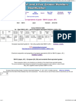 SB410 (JIS) - Worldwide Equivalent Grades 11