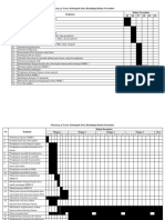 Planning of Action Kelompok Desa Rambipuji