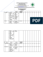 4.1.3.1 Identifikasi Masalah