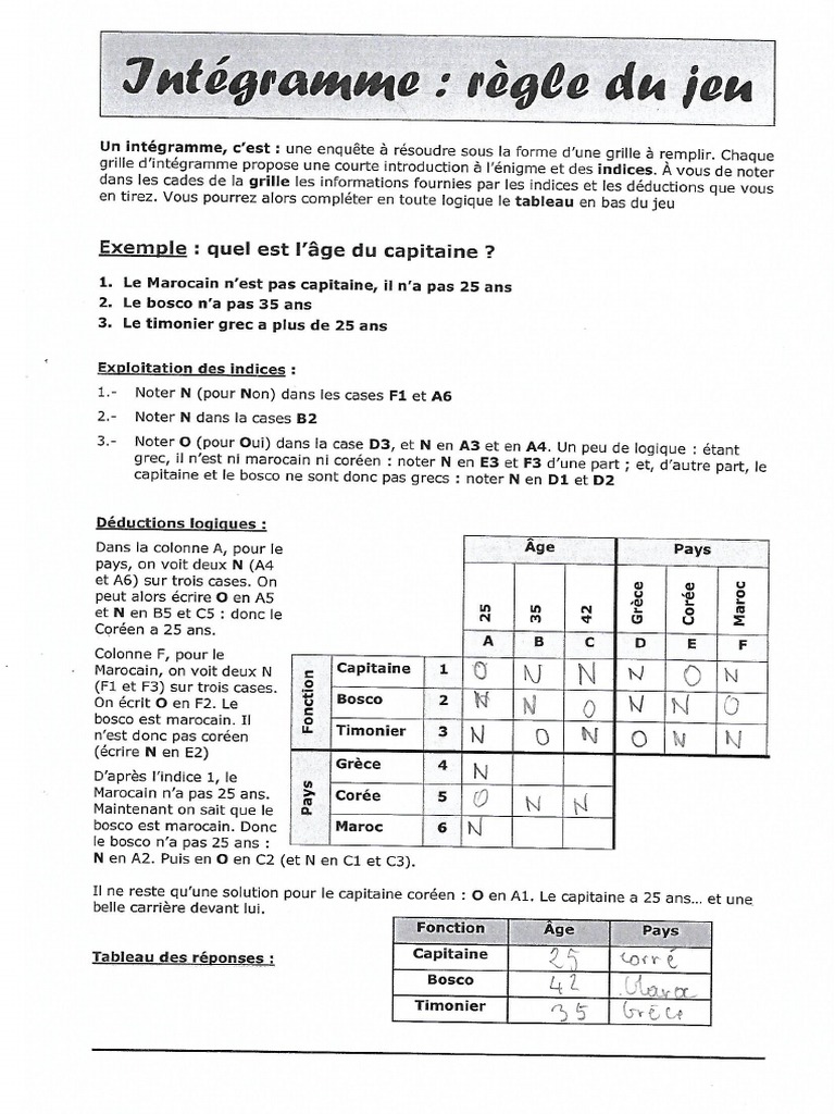 Intégramme Règle PDF | PDF