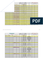 LV Power & Control Cable Schedule - AZP ASS - 1