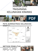 Sarana Dan Prasarana Kelurahan Kramas