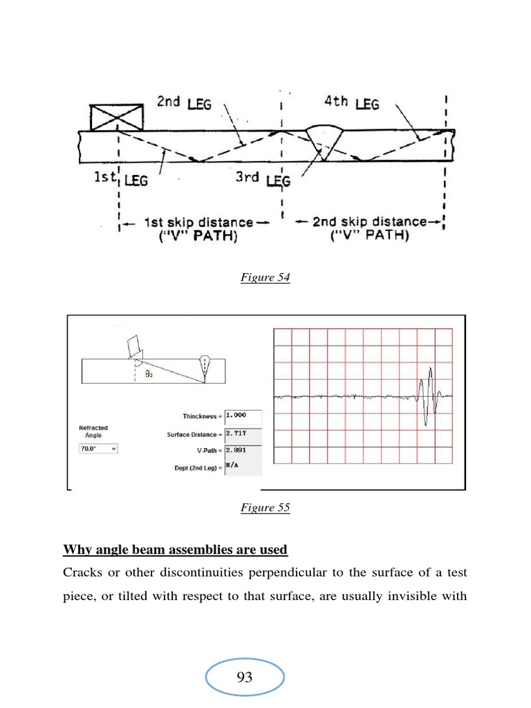 Ultrasonic Testing Handbook 102 | PDF