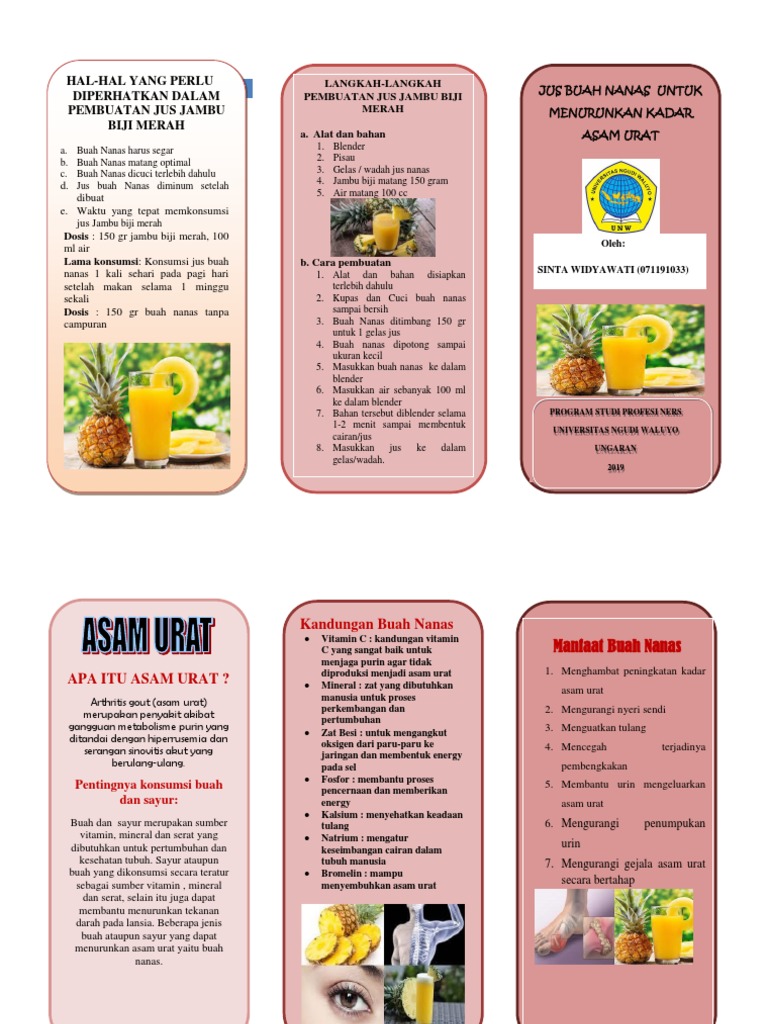Smartzone Jus Nanas Baik Untuk Diet
