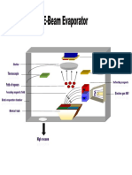 e beam evaporator.pdf