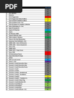 OPL PS2 Game Compatibility List | PDF | Usb | Booting