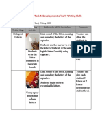 Observation Task 4 and Reflection