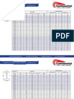 W Steel Table PDF