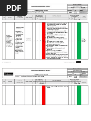 Risk Assessment for Installation of Electrical Wiring & Cable Pulling
