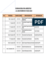 Persiapan Akreditasi