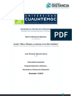 MarinoMosqueraBejarano - Actividad 3.4 Cuadro Mitos, Rituales y Crencias