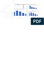 0.1 Tabela e Gráficos.pdf