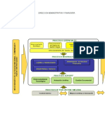 Plantilla Caracterizacion de Proceso LOGISTICA Y ABASTECIMIENTO