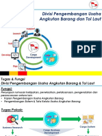 Angkutan Barang Tol Laut