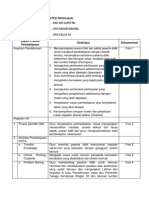 LK.7 Jurnal Pratek Pembelajaran Kemudi TULUS SANTOSO