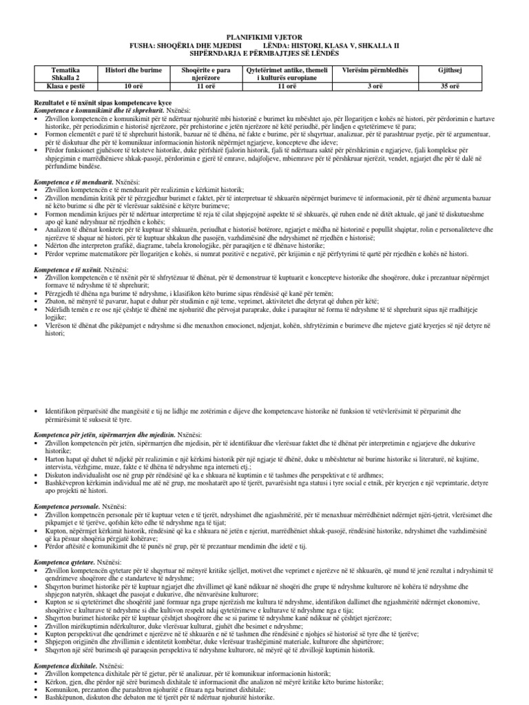 HISTORIA 5 Plani Mësimor Vjetor PDF