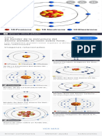 Neon 10 Electrones 10 Protones - Búsqueda de Google PDF