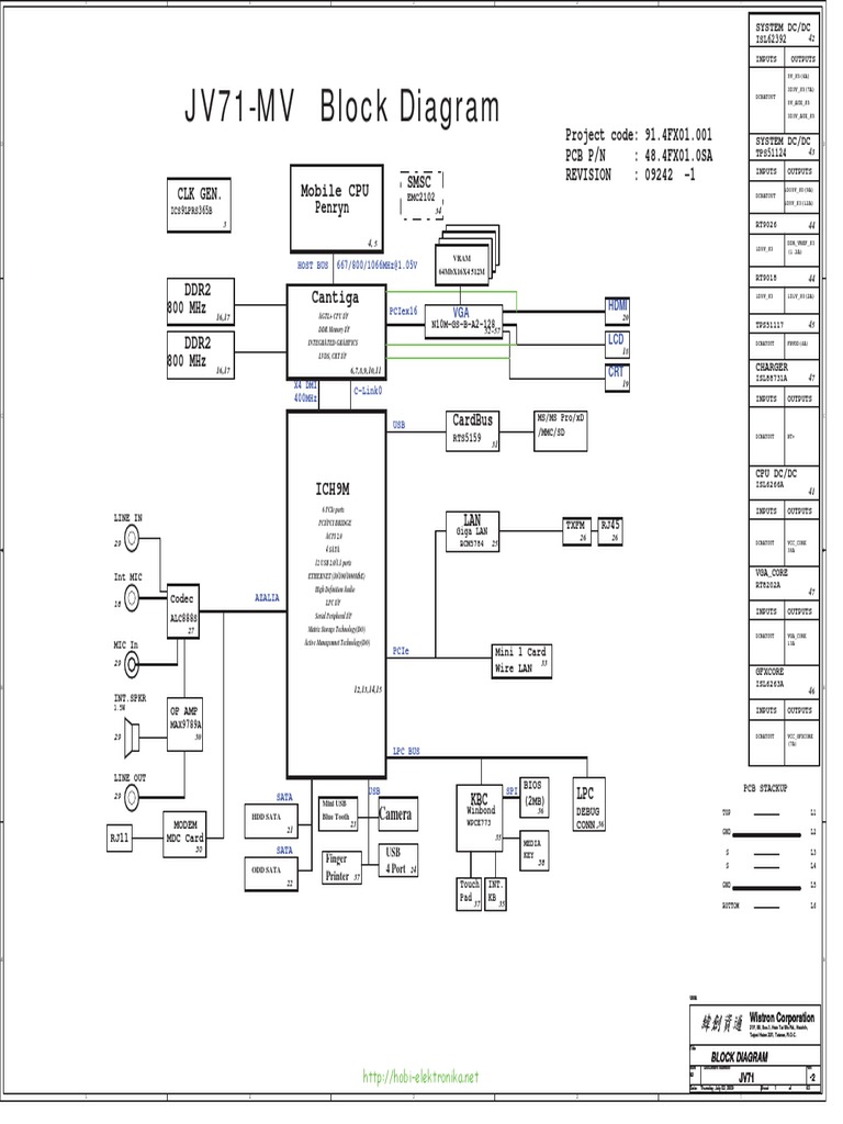 Acer Aspire 7736 7736Z 7736ZG JV71MV Free Laptop Schematic PDF