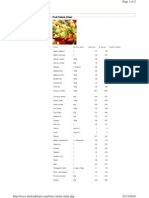 Fruit Calorie Chart