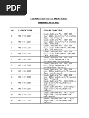 List Of Malaysian Standards Prepared By Mcma Swo Insulator Electricity Electrical Wiring