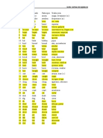 IRREGULAR_VERBS_LIST