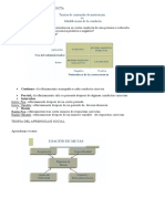 Modificación de La Conducta