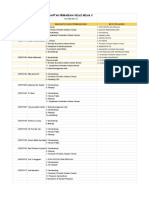 Daftar Perbaikan Nilai Kelas C PDF