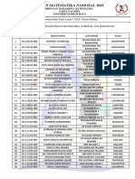 Semifinalis SD Pemnas 2019