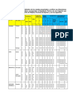 15. Evaluacion de Canales.docx