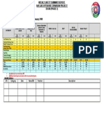 WEEKLY SAFETY REP0RT 26 Dec 2008 - 01 Jan 2009.doc