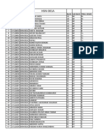 Lectut HSN-001A PDF HSN 001 - Final Grades PDF
