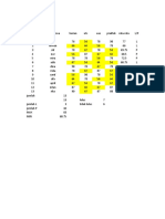 LATIHAN Excel