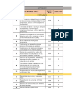 Matriz Mefi