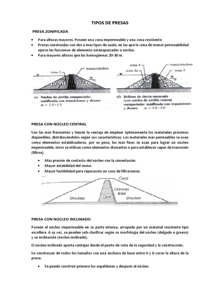 tipos-de-presas-y-sus-caracter-sticas-pdf