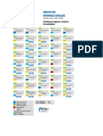 Negocios - Internacionales - Virtual Pensum PDF