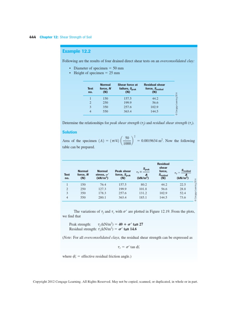 Shear Strength Examples | PDF | Chemical Product Engineering | Physics