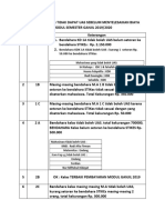 Mahasiswa Yang Tidak Dapat Uas Sebelum Menyelesaikan Biaya Modul Semester Ganjil 2019