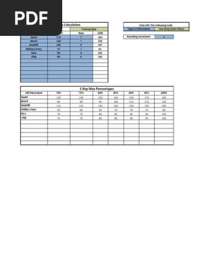 Accent Underwear Independently Tactical Barbell Program Pdf Bald Flask Tide