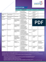 ITTF Coach Accreditation System