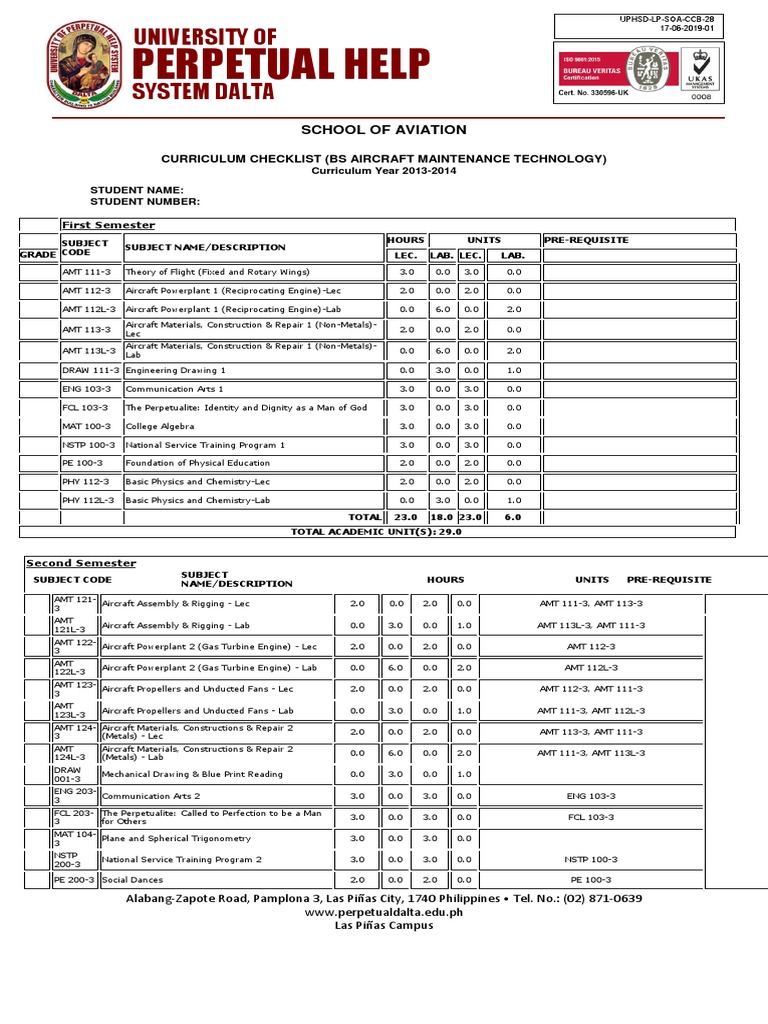 BS IN AIRCRAFT MAINTENANCE TECHNOLOGY BSAMT visual data 3