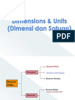 2. Modul 2-Dimensi dan Satuan.pptx