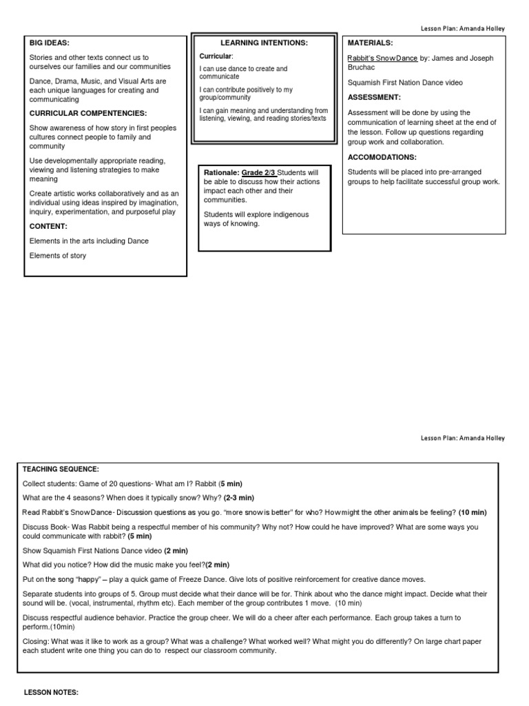 Rabbits Snow Dance Lesson PDF Lesson Plan Neuropsychological