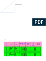 Excel Co Ban