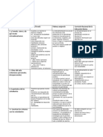 Retroalimentacion Efectiva