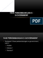 E-GOV DIMENSI